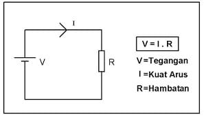 les simak ui, privat simak ui, les privat simak ui, bimbel simak ui, bimbel simak ui terbaik, supercamp simak ui, bimbel karantina ui, karantina ui, intensif simak ui, bimbel jaminan masuk ui, bimbel ui, bimbel masuk ui, bimbel alumni ui, bimbel simak kki ui, bimbel simak ui S2, bimbel simak kki, bimbel kki ui, bimbel masuk kedokteran ui, persiapan simak ui, bimbel kedokteran ui, simak ui S2