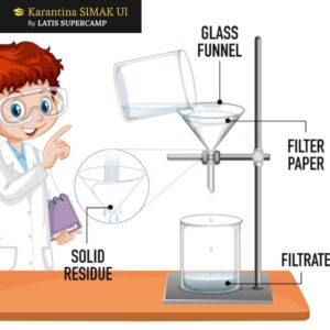karantina ui, supercamp ui, bimbel alumni ui, bimbel ui, bimbel simak ui, les simak ui, bimbel masuk ui, bimbel simak ui s2