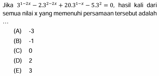 supercamp simak ui, les simak ui s2, online camp simak ui, bimbel online simak ui s2, bimbel online simak ui magister