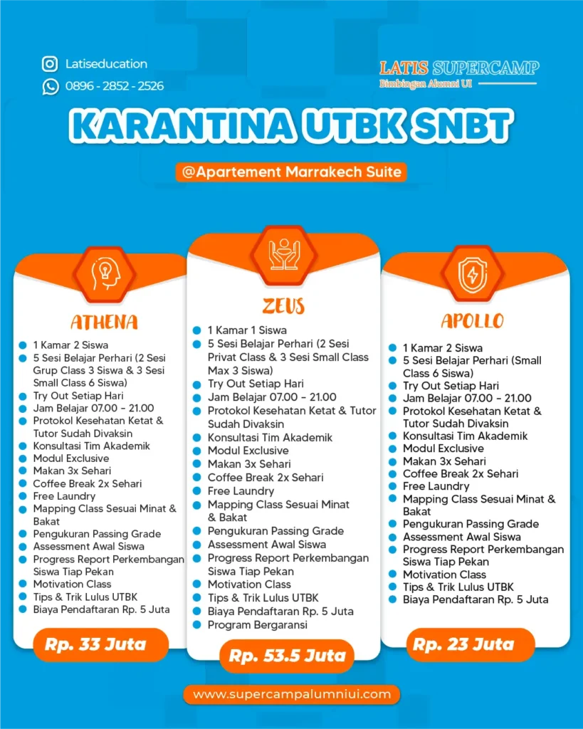 biaya karantina utbk snbt latis supercamp